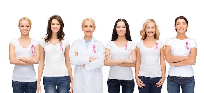 When Should I Start Getting Mammograms?